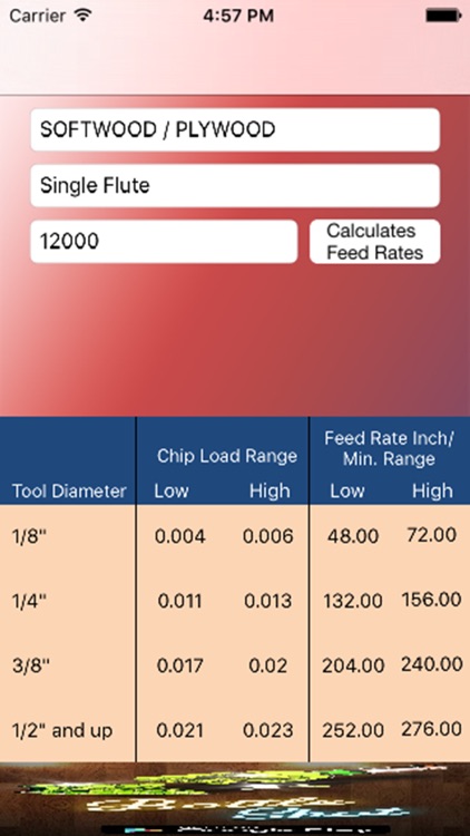 CNC Chip Load Calculator