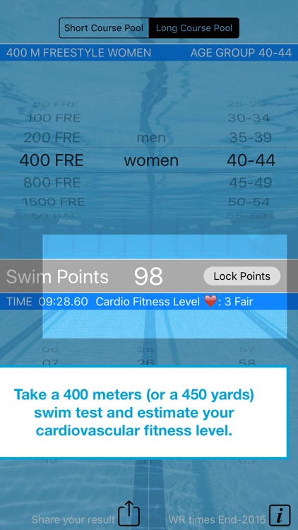 Swim Points: Elite and Masters Swimming