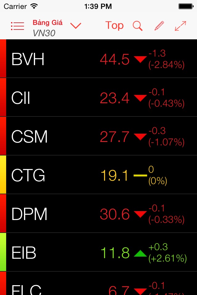 TVSI Stock Trading screenshot 2