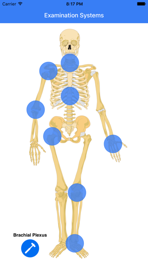 FRCS Ortho Examinations(圖1)-速報App