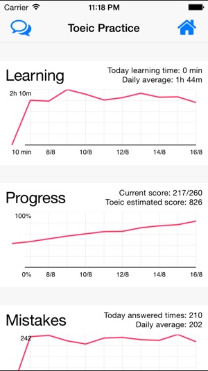 Toeic Campaign - 30 đề thi kèm giải thích ngữ pháp(圖3)-速報App