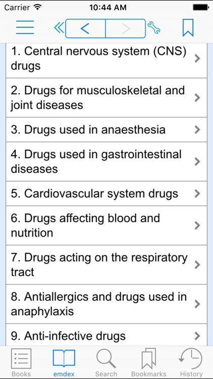 Essential Medicines Index (EMDEX) (FREE Sample)