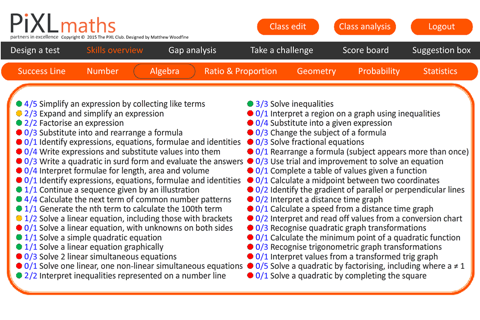 PiXL Maths App screenshot 4