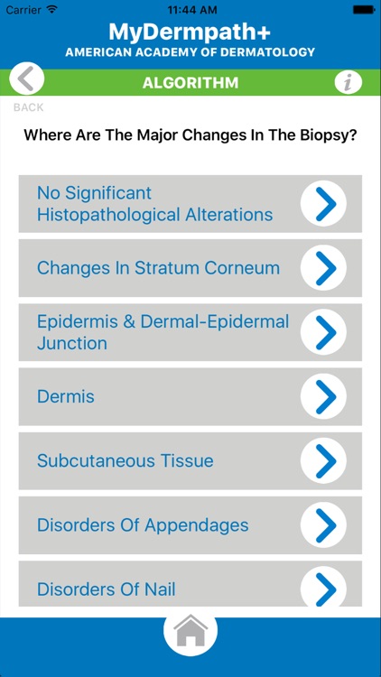 MyDermPath+