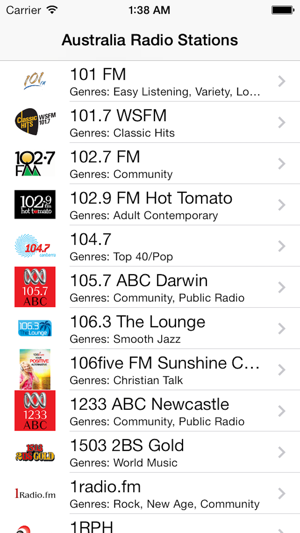 Australia Radio Live(圖1)-速報App