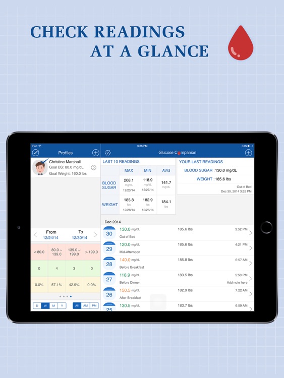 Glucose Companion for iPad - Blood Sugar Tracker