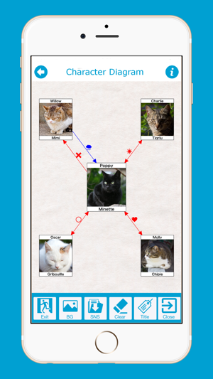 CharacterDiagram(圖2)-速報App
