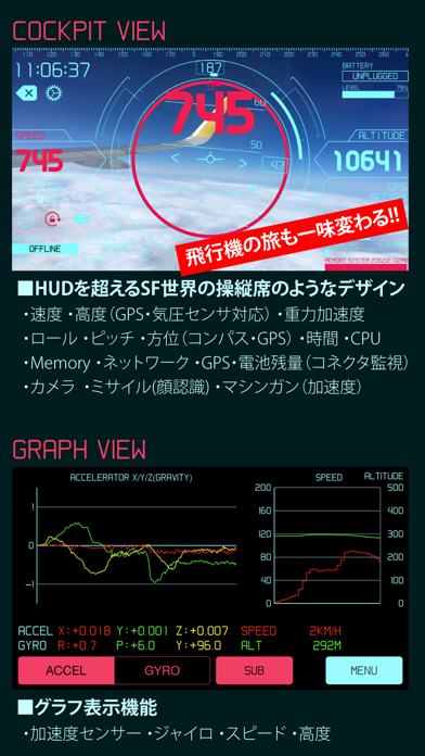 HUD ManiaXのおすすめ画像3