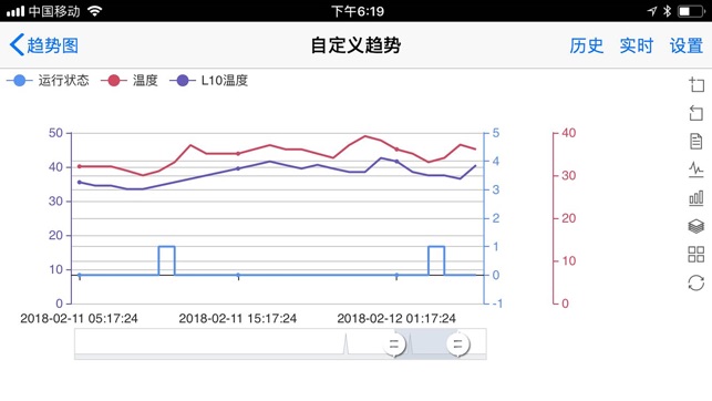 InSmart Portal(圖8)-速報App