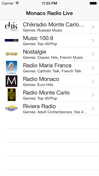 How to cancel & delete Monaco Radio Live Player (French / le français) from iphone & ipad 2