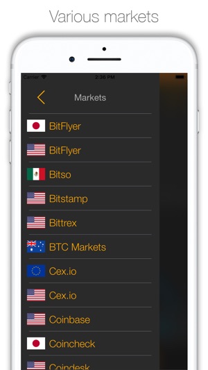 Bitcoin Forecast PRO(圖4)-速報App