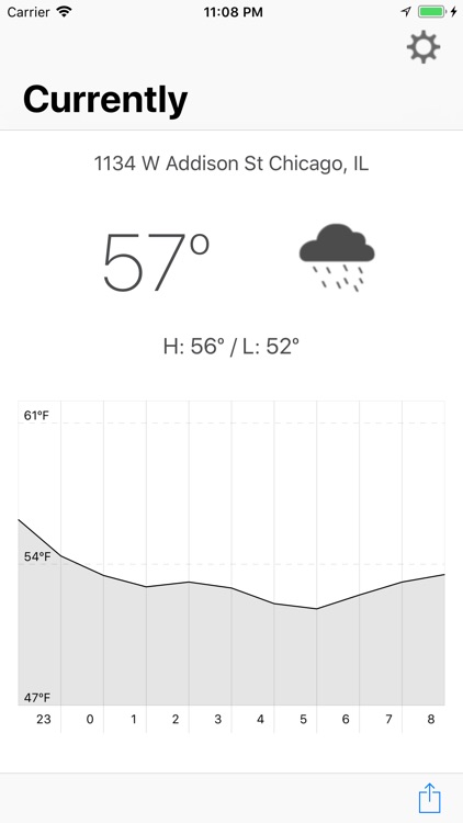Currently - Minimalist Weather