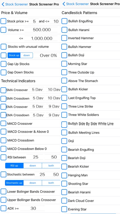 Stock Screener Pro - Technical