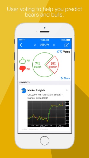 ForexMaster(圖4)-速報App