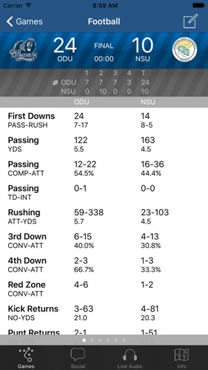 ODU InGame Stats