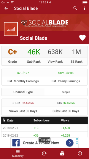 Social Blade Statistics App(圖3)-速報App