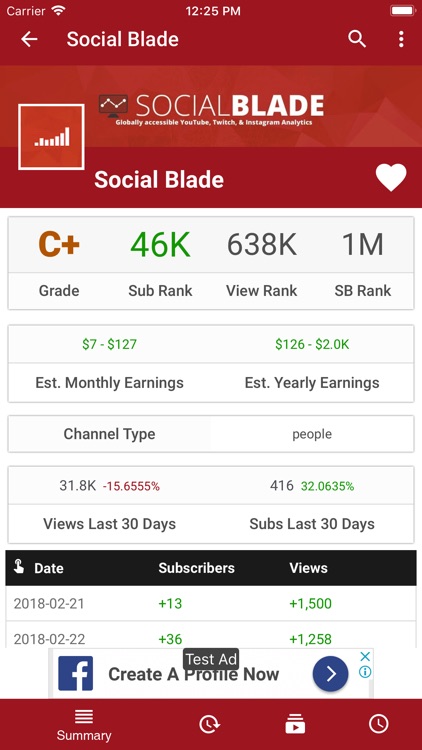 Social Blade Statistics App