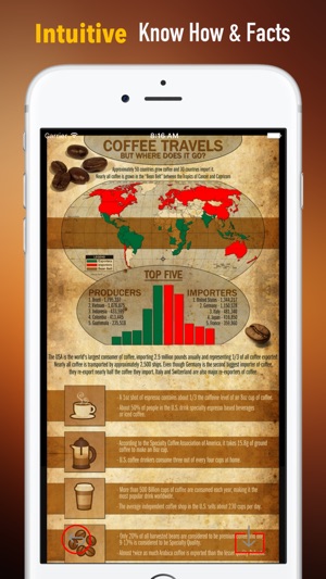 How to Pick Coffee Beans(圖1)-速報App