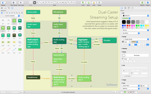 Buy OmniGraffle 5 Professional key