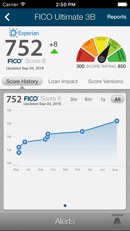 myFICO Mobile
