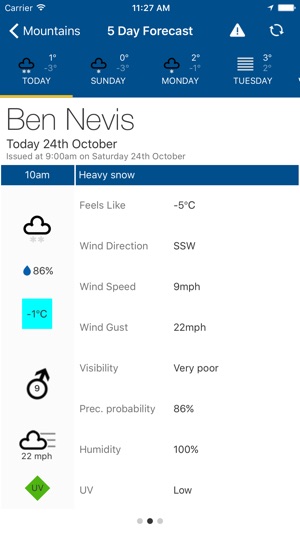 Mountain Weather UK(圖3)-速報App