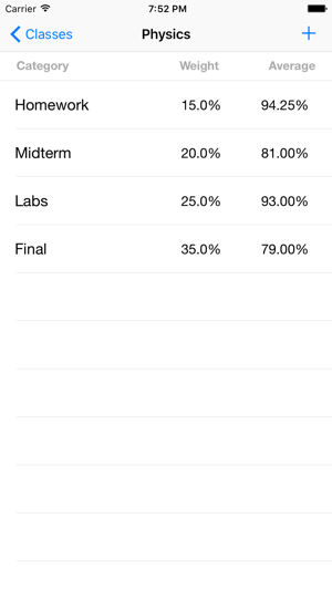 Grades Tracker/Calculator(圖3)-速報App