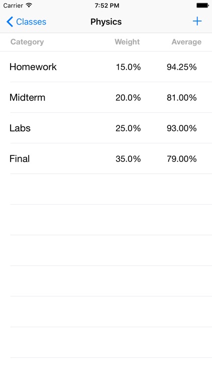 Grades Tracker/Calculator