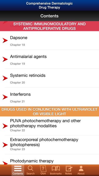 Dermatologic Drug Therapy