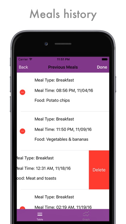 Regime - smart sleep, food and health tracker screenshot-4