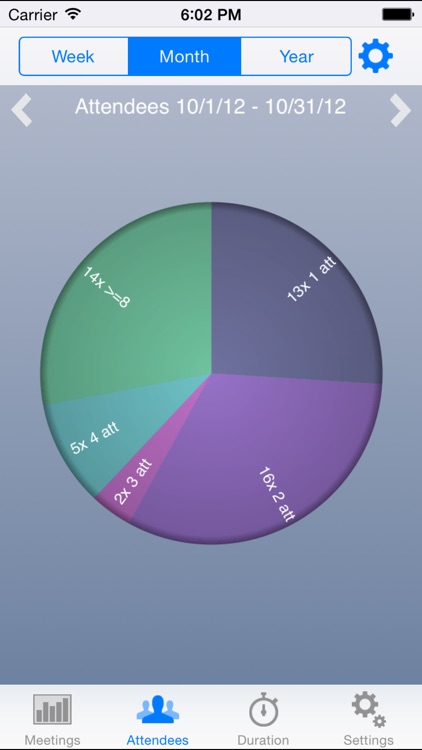 Calendar Statistics screenshot-3