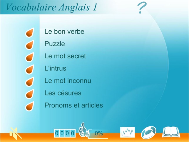 Le vocabulaire anglais débutant