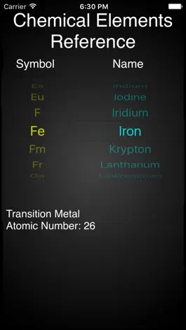 Game screenshot Chemical Elements Reference apk