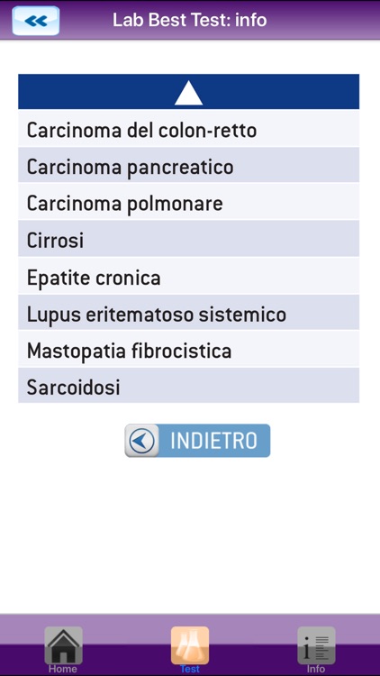 Lab Best Test Gastro screenshot-4