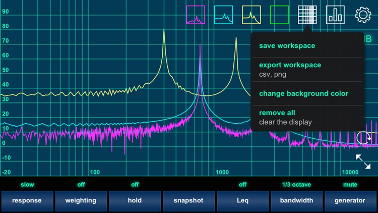 Analyzer