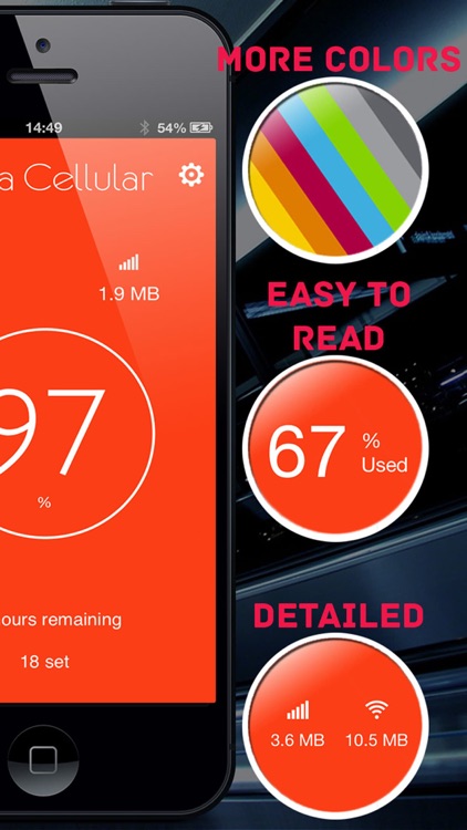 Data Cellular Counter Pro ( monitor data usage ) screenshot-3