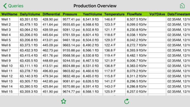 ClearSCADA Mobile(圖4)-速報App