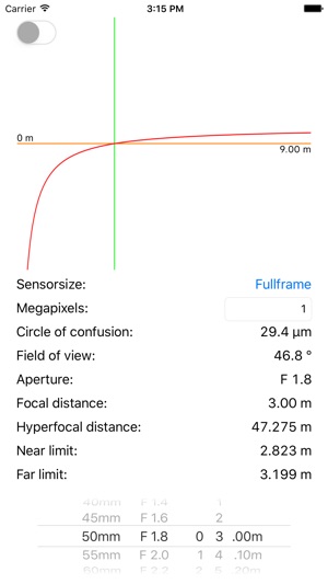 DoF-calc