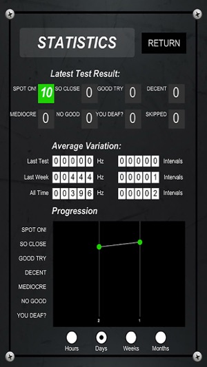 Frequency Test(圖4)-速報App