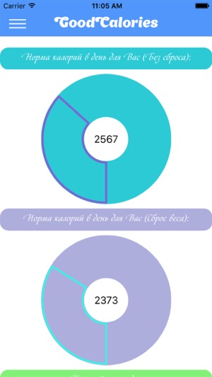 GoodCalories - многофункциональный счетчик калорий(圖3)-速報App