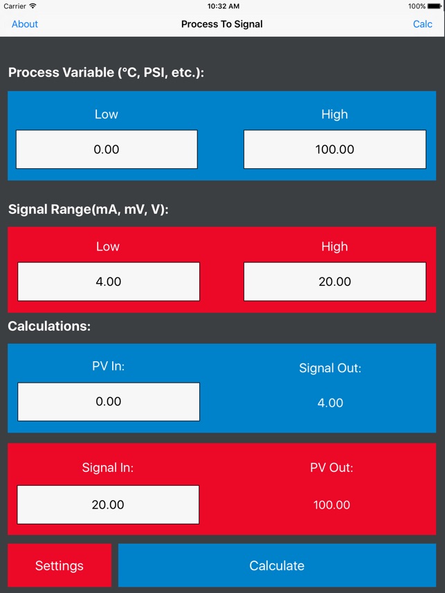 RTD Converter For iPad