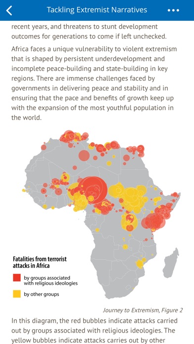 UNDP Africa Toolkit screenshot 2
