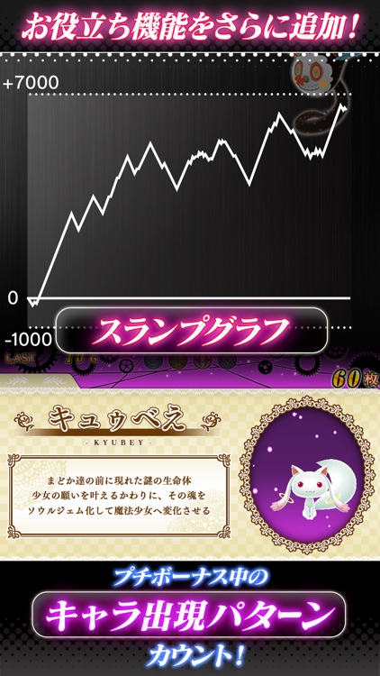 SLOT魔法少女まどかマギカ