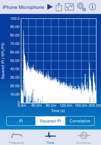 IOScope screenshot 3