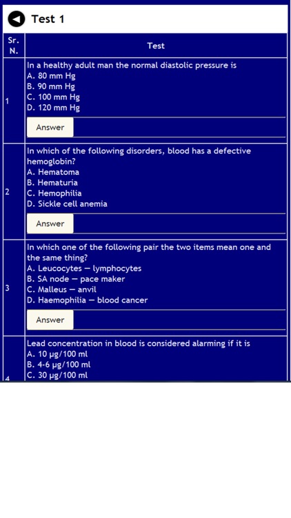 Biology Notes & MCQ screenshot-4