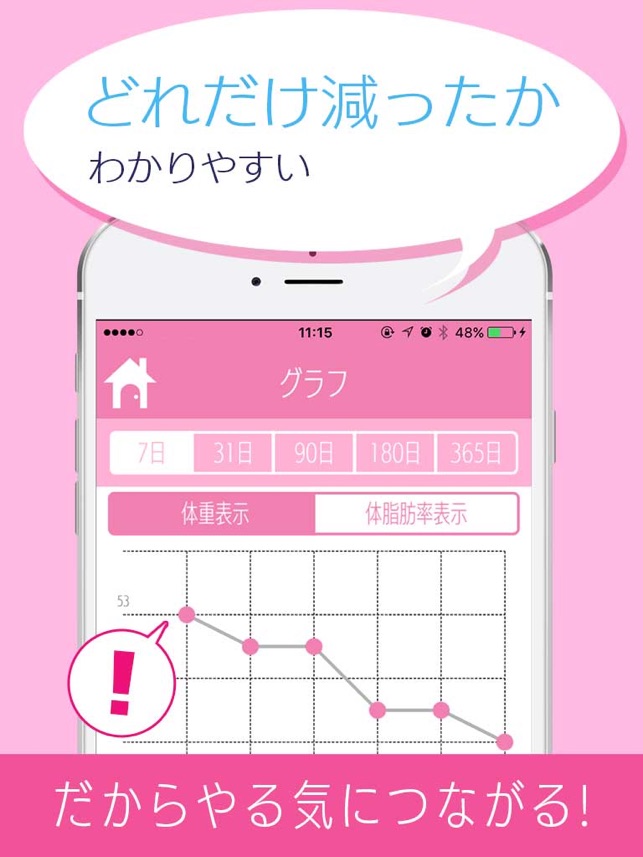 ダイエットが続く 痩せる 体重管理 記録だけ スタイレコ をapp Storeで