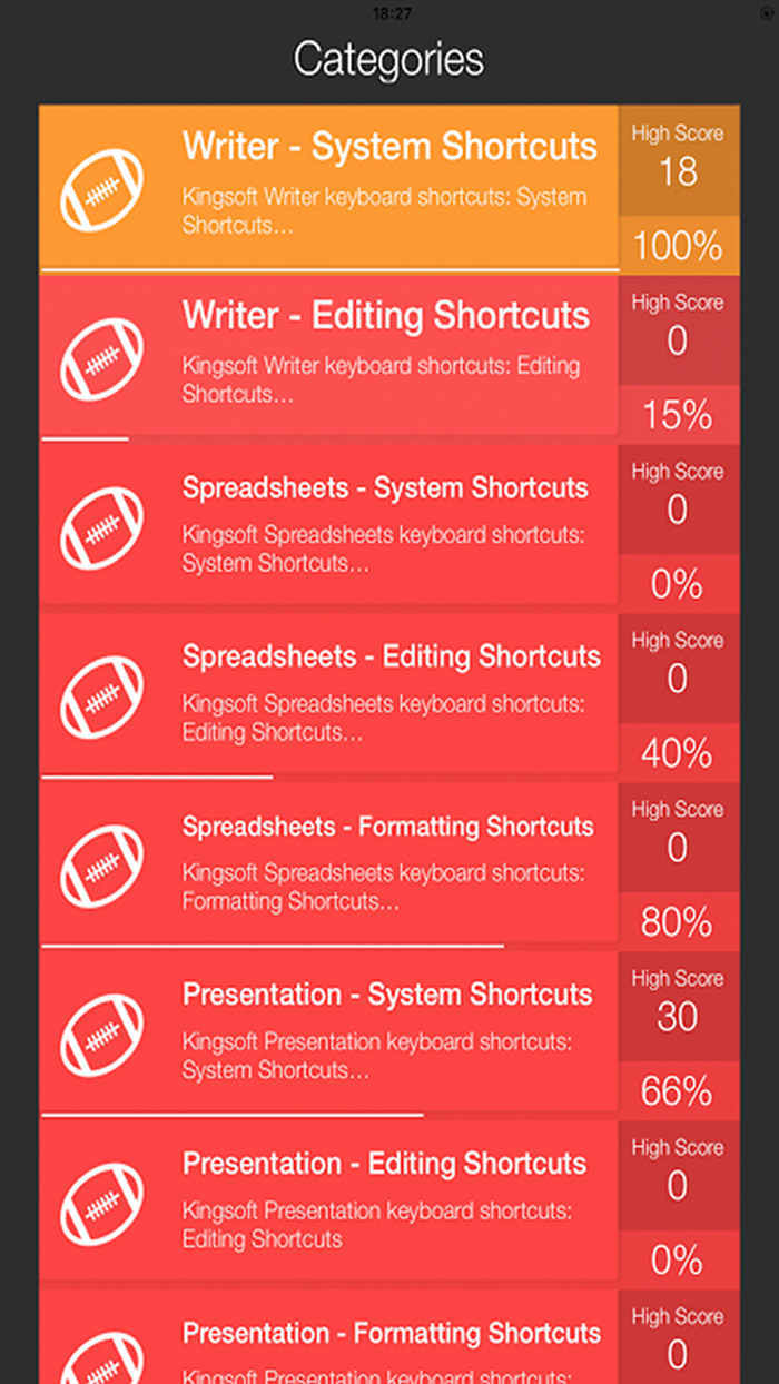 Quiz Shortcuts for KS Office - Basic