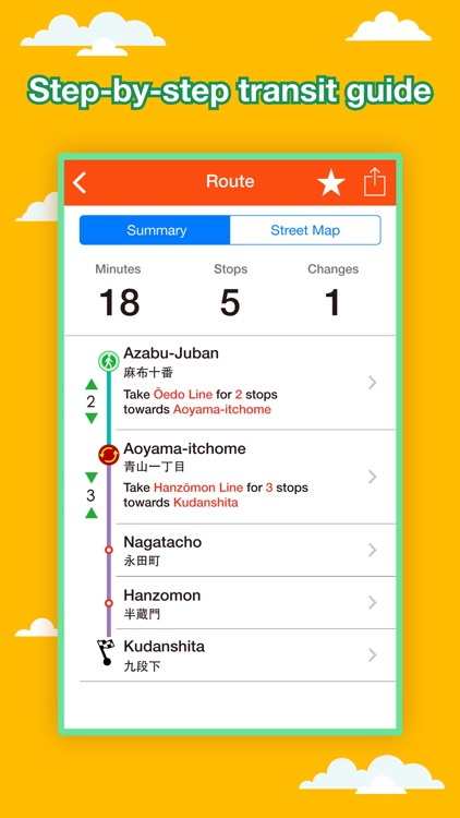 Tokyo Transport Map - Subway Map and Route Planner