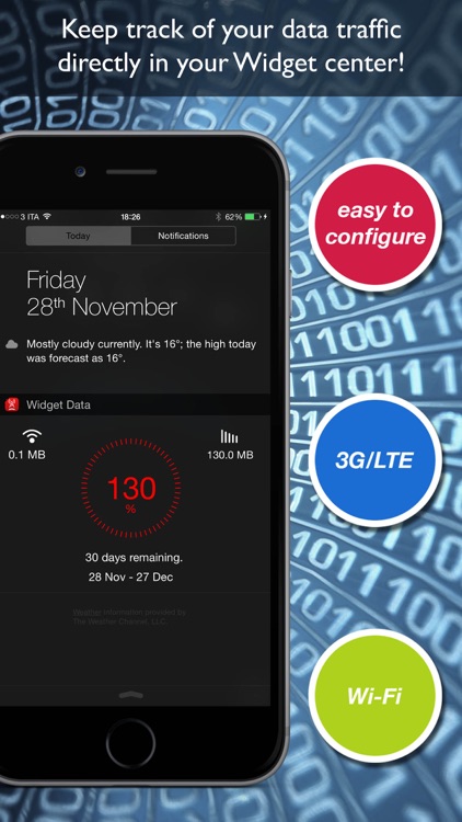 Widget Data Cellular ( monitor data usage )