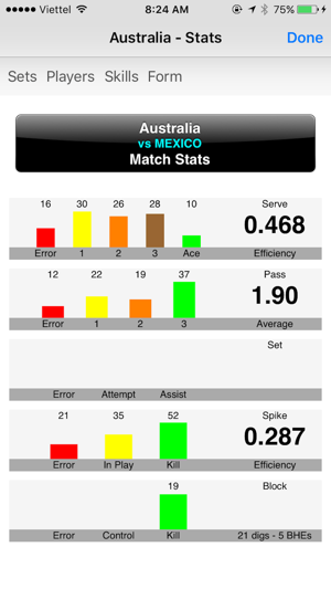 AOC VBStats Client(圖2)-速報App