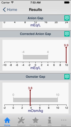 Acid-Base Calculator(圖5)-速報App